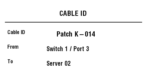 Preview of Cable / Wire Marking