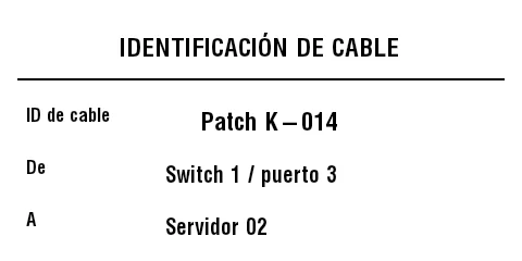 Vista previa de Identificación de cables y conductores