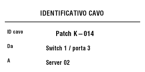 Anteprima di Marcatura di cavi e linee