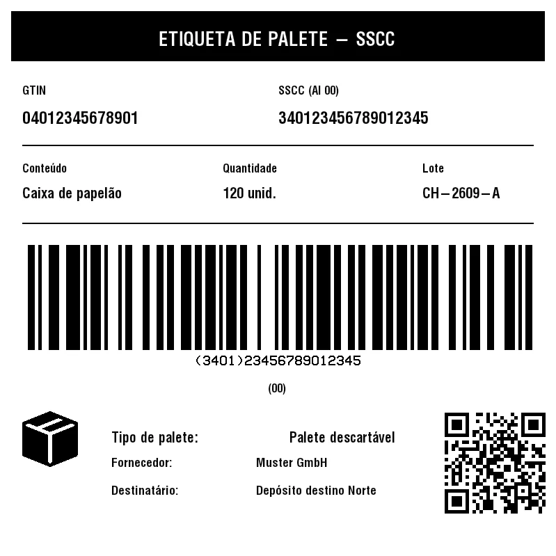 Prévia de Etiqueta de palete SSCC (GS1-128)