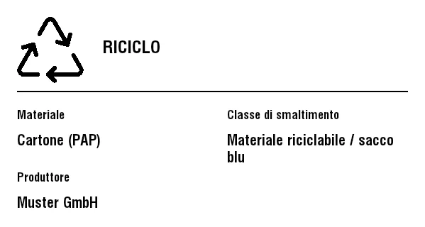 Anteprima di Etichetta imballaggio / riciclo