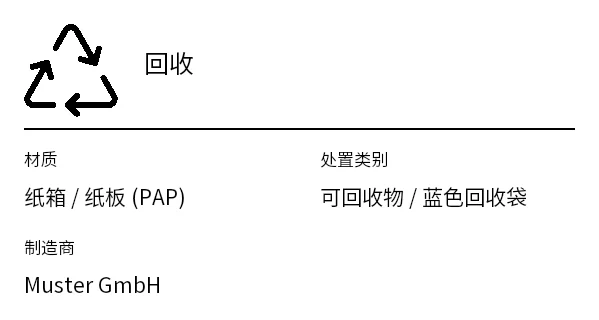 预览：包装/回收标签