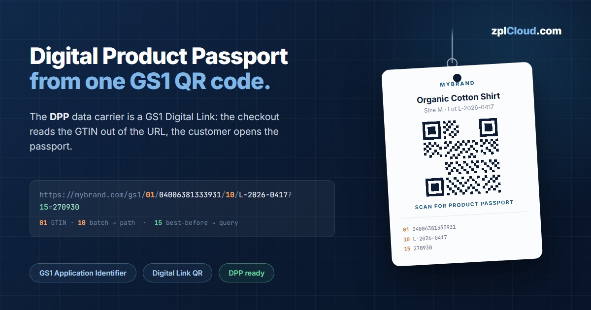 GS1 QR Code et passeport numérique de produit : un seul code pour la caisse et pour le client
